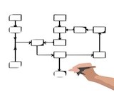 How to manage swine flu – influenza A H1N1